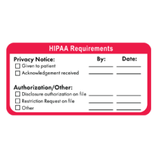 MAP7130 - HIPAA REQUIREMENTS - Red Black and White 