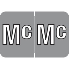MCOK-MC | Gray Mc MAP | Colwell Alpha Sheets - 126 Sheets In Each Pack