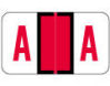 Jeter Alpha Labels