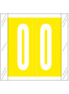 AMES Labels