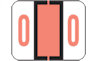 Jeter Numeric Labels