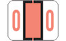 Jeter Numeric Labels
